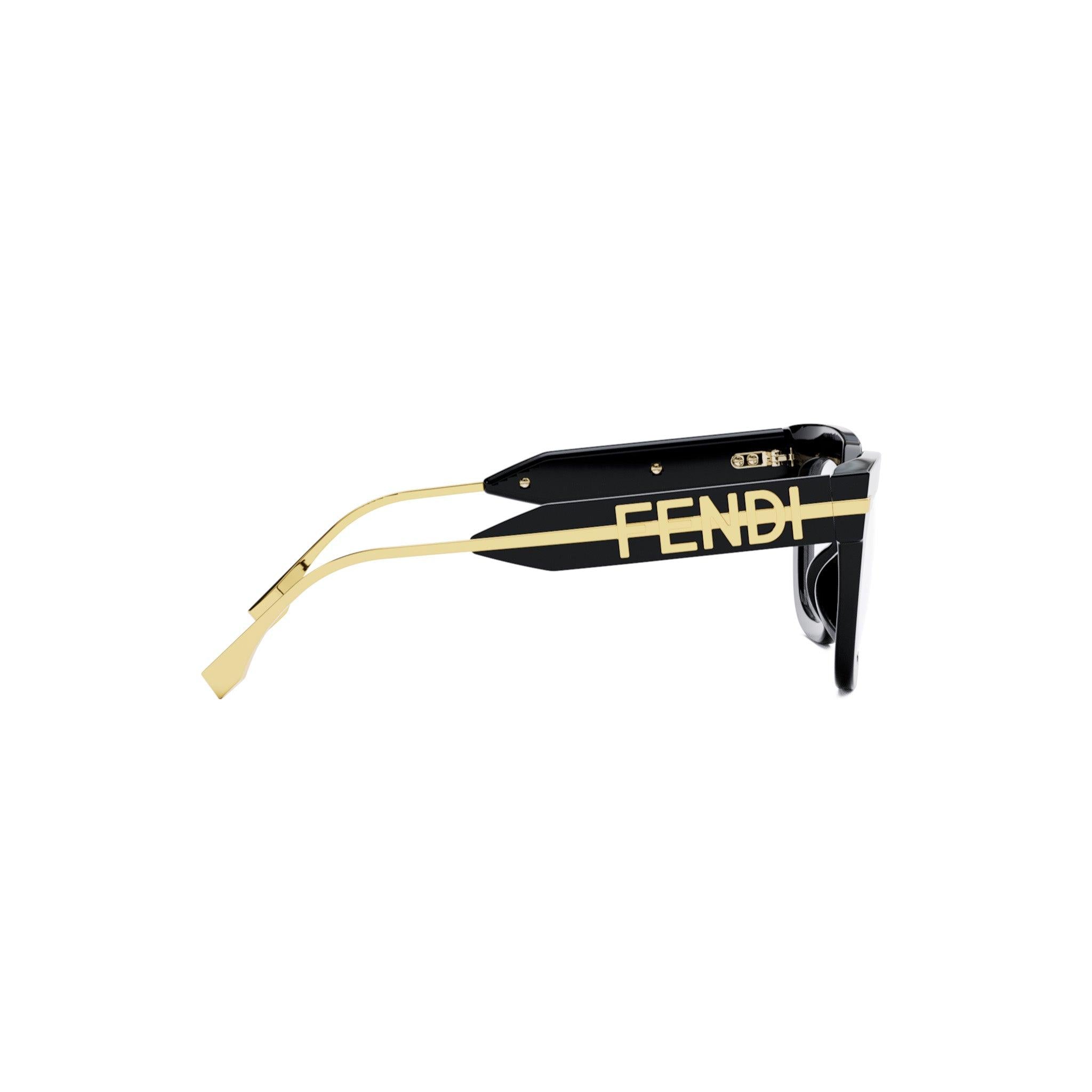 Fendigraphy